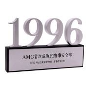 Annual digital trophy