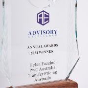 last place trophy​